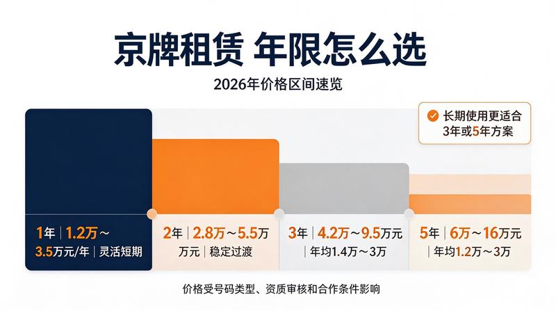 法务专员
